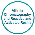 Affinity Chromatography and Reactive and Activated Resins